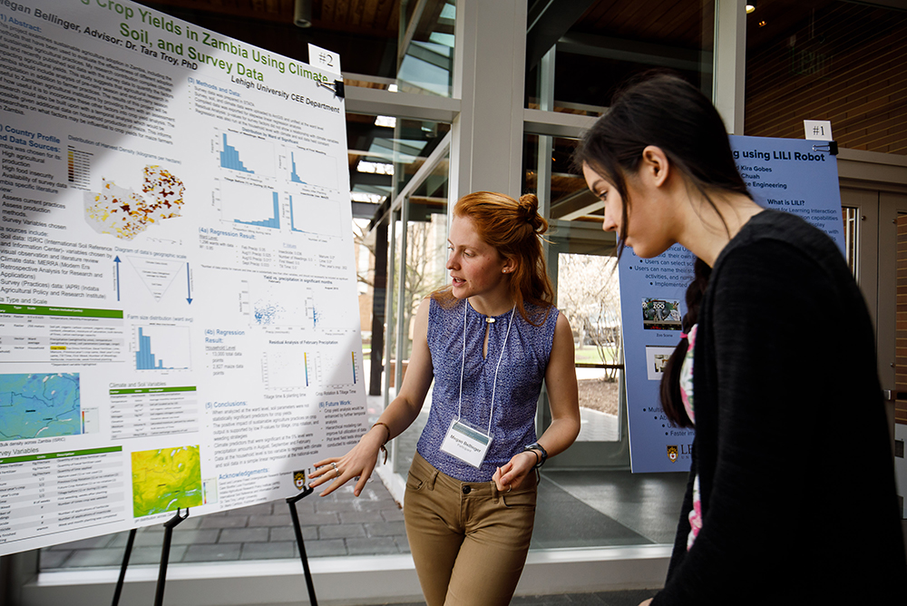 Annual Undergraduate Research Symposium Returns March 27 P C Rossin College Of Engineering